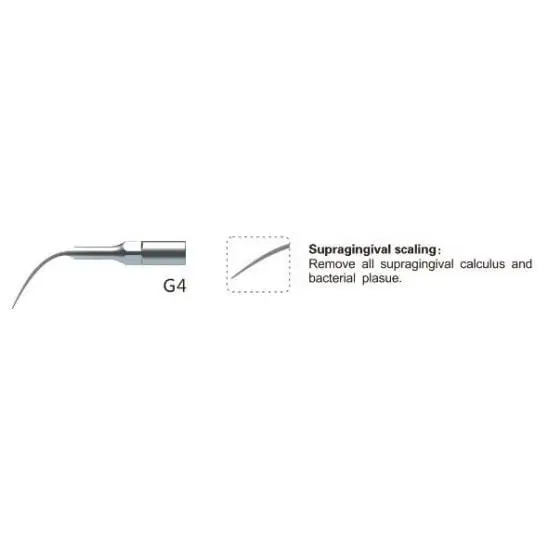 Ansă Detartraj Interproximal Woodpecker G4 - Eficiență în Profilaxie — imaginea 3