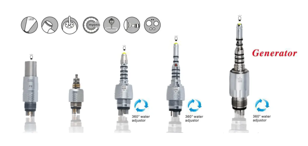 Cuplă Rapidă COXO CX207-G-TP compatibilă universal Kavo, Sirona, W&H, NSK — imaginea 2