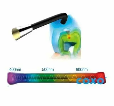 Detector de carie dentară C-Hunter COXO – depistare rapidă și precisă — imaginea 3