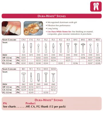 DURA WHITE SHOFU