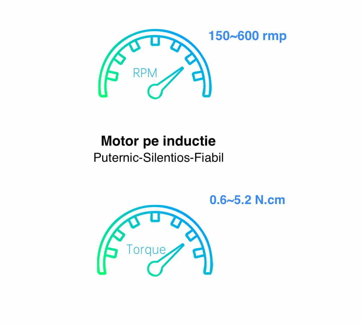 Endomotor modern COXO C-Smart PRO: Precizie și eficiență în endodonție — imaginea 7