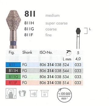 Freze turbină diamantate con dublu 811 033 Meisinger
