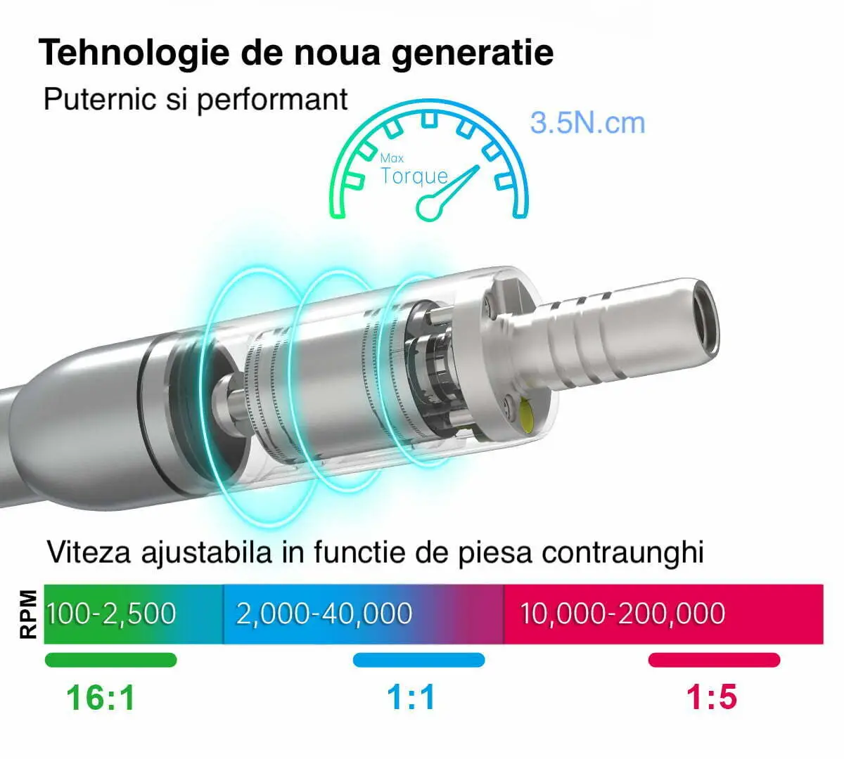 Micromotor Electric Extern C-Puma COXO cu Fibră Optică și LED — imaginea 5