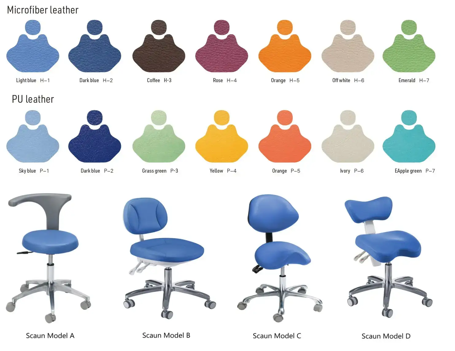 Scaun medic stomatolog Anle AOL Model A - Ergonomie și Confort — imaginea 2