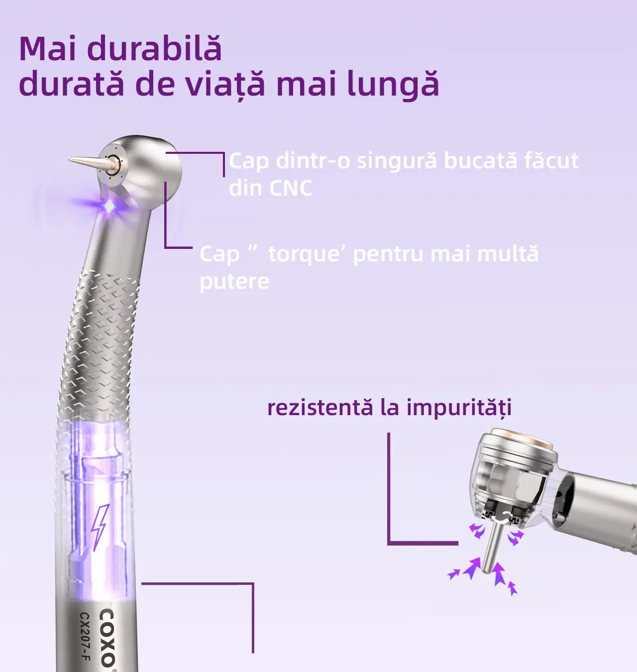Turbină Dentară COXO H65-TP cu LED, Generator și Detecție Carie, 4 Intrări Midwest — imaginea 6