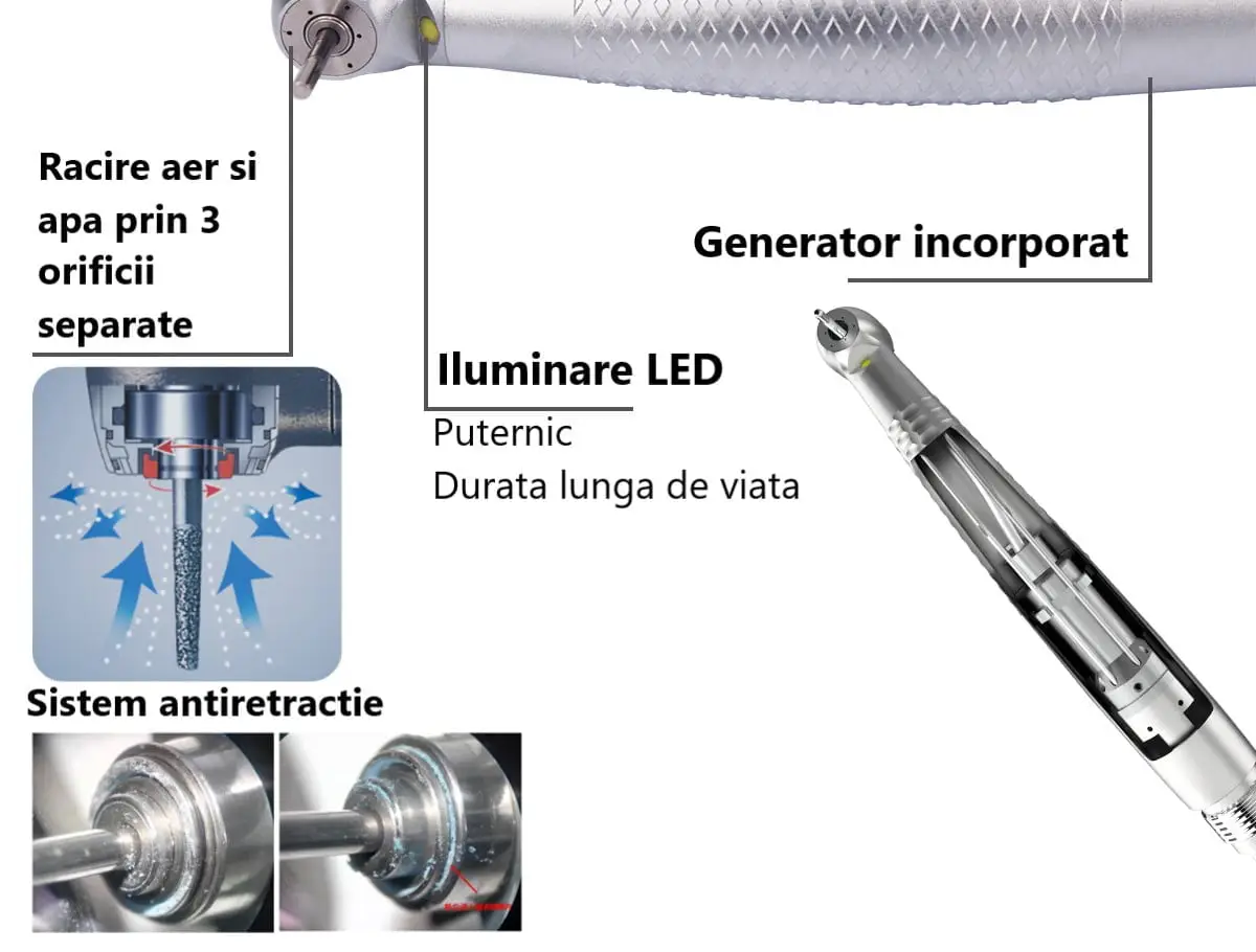 Turbină Dentară COXO H15-TP cu LED și Generator Integrat, Conectare Midwest — imaginea 4